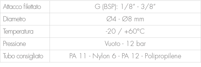 Attacco filettato,G (BSP): 1/8” 3/8”,Diametro, 4 8 mm,Temperatura, 20 / +60°C ,Pressione,Vuoto 12 bar ,Tubo consigli...
