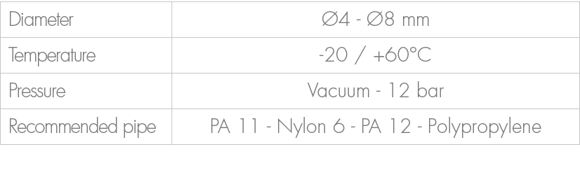 Diameter, 4 8 mm,Temperature, 20 / +60°C ,Pressure,Vacuum 12 bar ,Recommended pipe,PA 11 Nylon 6 PA 12 Polypropylene 