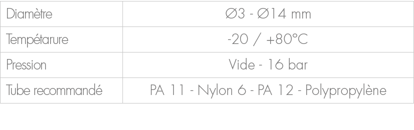 Diam tre, 3 14 mm,Temp tarure, 20 / +80°C,Pression,Vide 16 bar,Tube recommand ,PA 11 Nylon 6 PA 12 Polypropyl ne