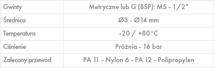 Gwinty,Metryczne lub G (BSP): M5 1/2”, rednica, 3 14 mm,Temperatura, 20 / +80°C ,Ci nienie,Pr  nia 16 bar ,Zalecany ...